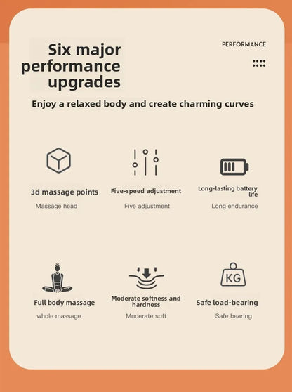 Vibrating Foam Roller – Deep Tissue Muscle Recovery